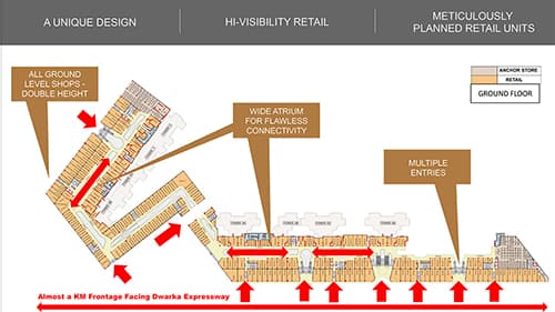  Plan 3